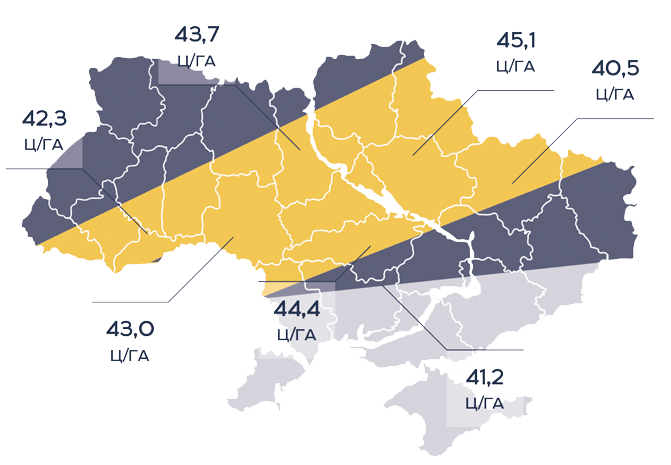 Карта урожайности Аркона Сумо по регионам Украины