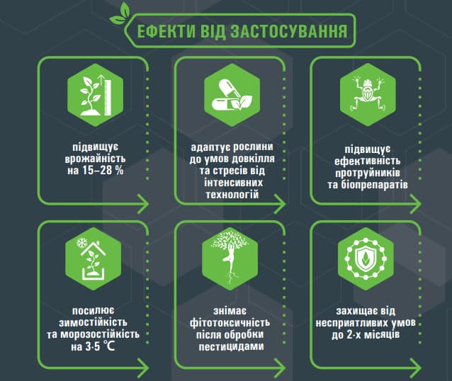 Положительные эффекты от применения стимулятора роста растений Вымпел К2