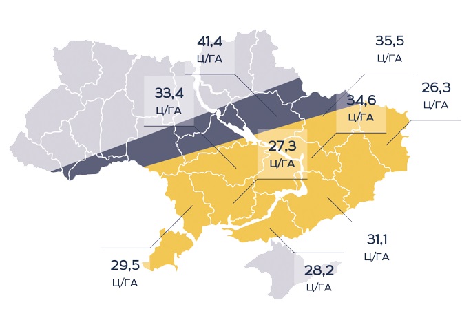 Карта урожайности подсолнечника Старк 7+ Сумо